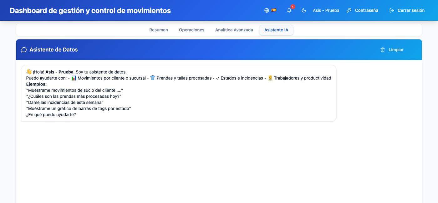 Asistente de datos: consulta en lenguaje natural con respuestas y gráficos al instante.